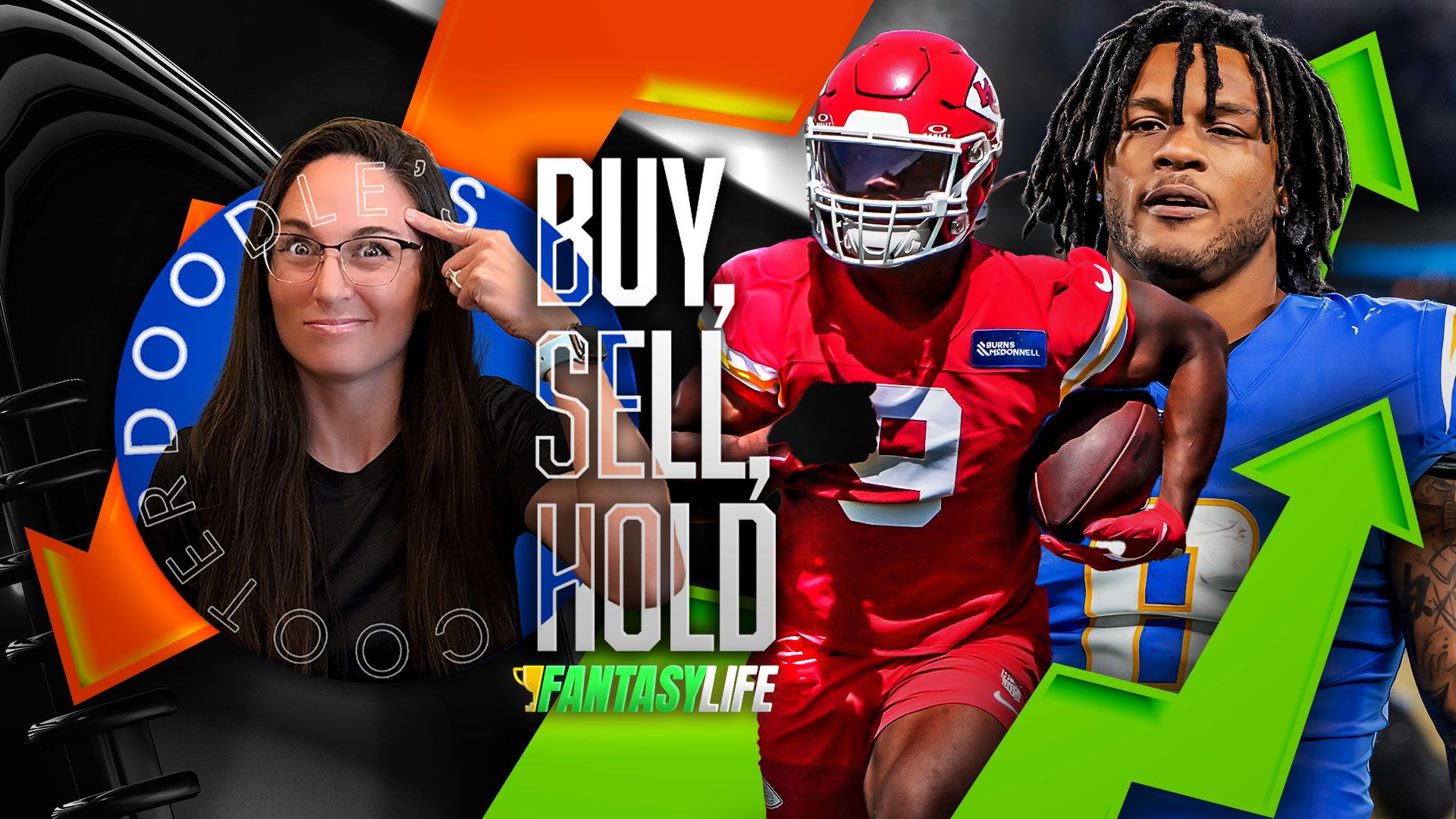 Buy-Sell-Hold-June- (1).jpg