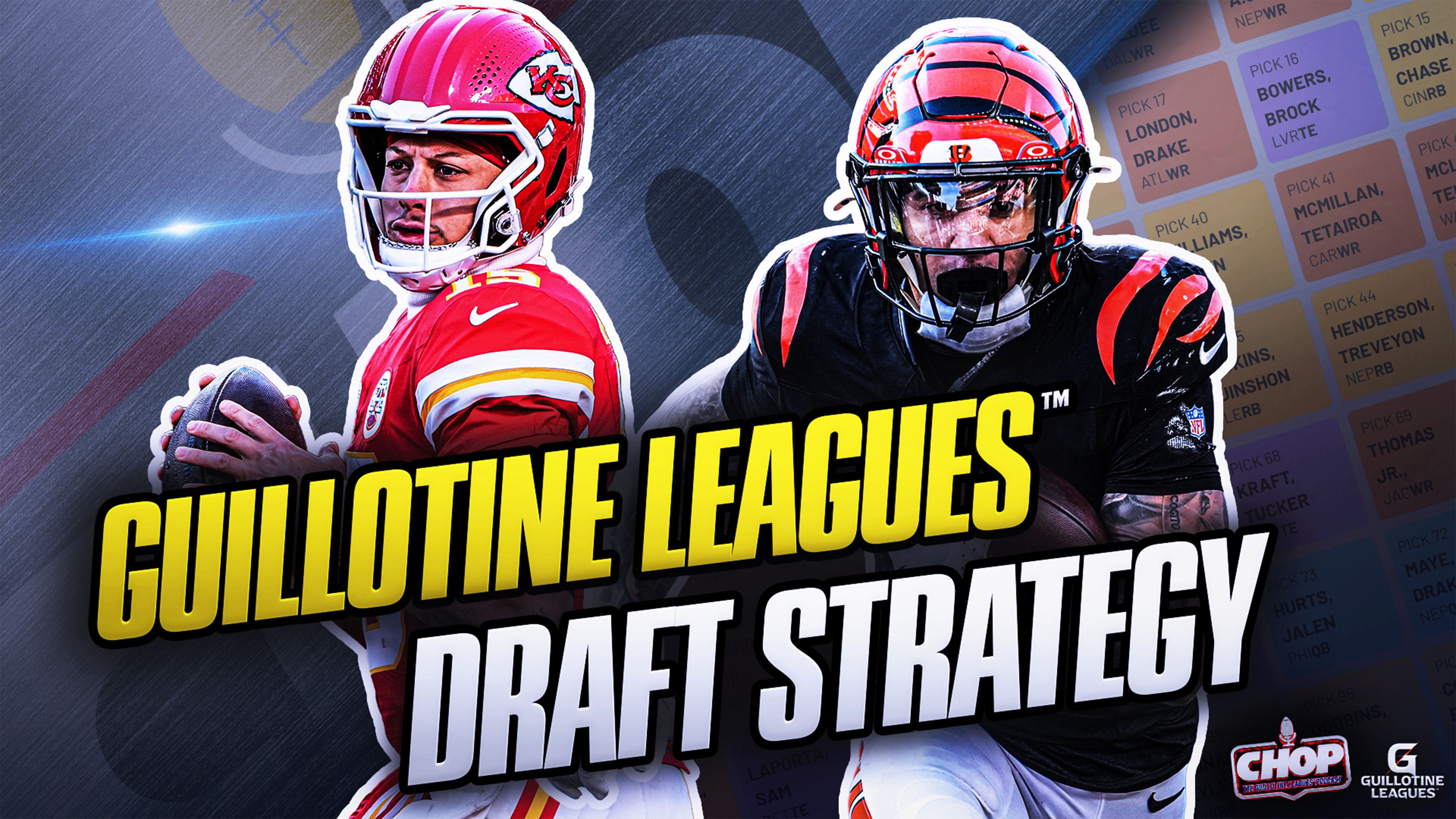 CHOP-07282026-draft-strategy.jpg