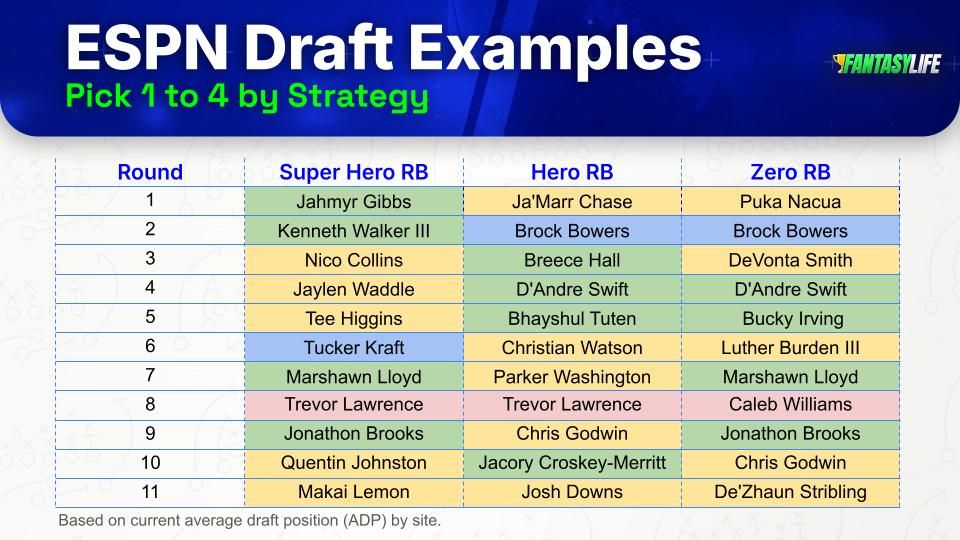Draft Strategy 2026.jpg