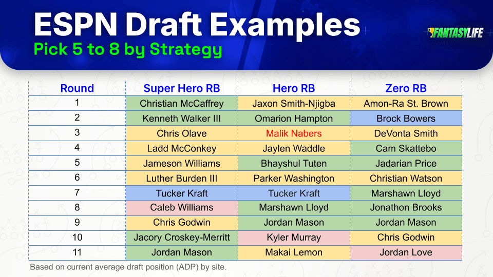 Draft Strategy 2026.png