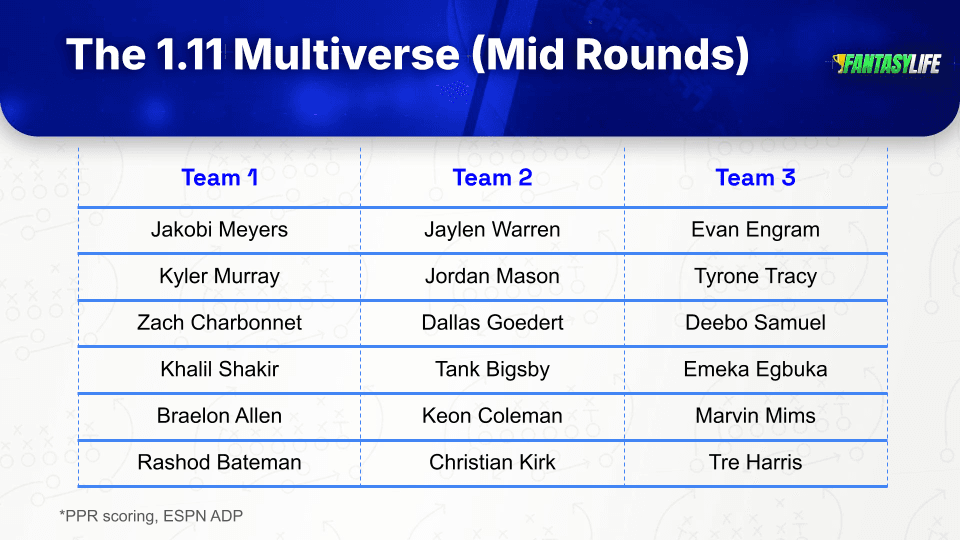 FL Article Tables (10).png