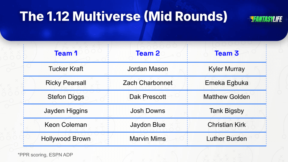 FL Article Tables (11).png