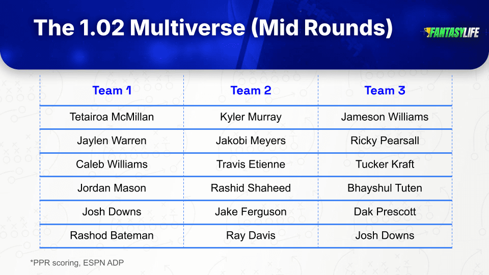 FL Article Tables (1).png