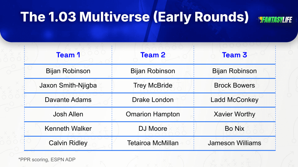 FL Article Tables (2).png