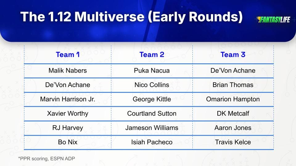 FL Article Tables (2).jpg