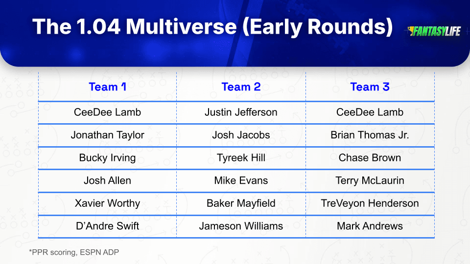 FL Article Tables (5).png