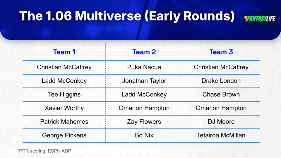 FL Article Tables (7).png