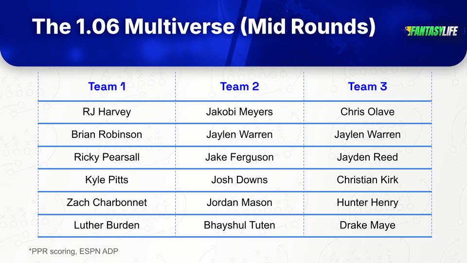 FL Article Tables (8).png