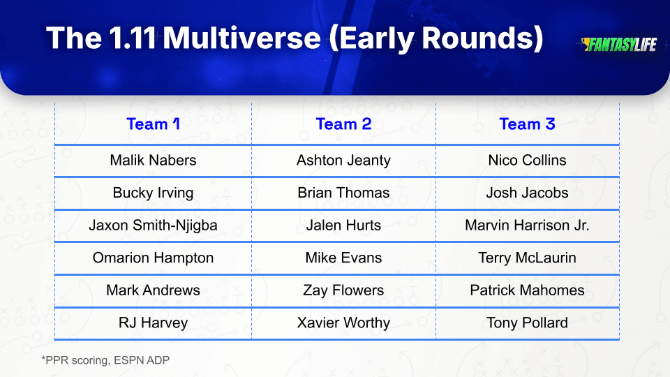 FL Article Tables (9).png