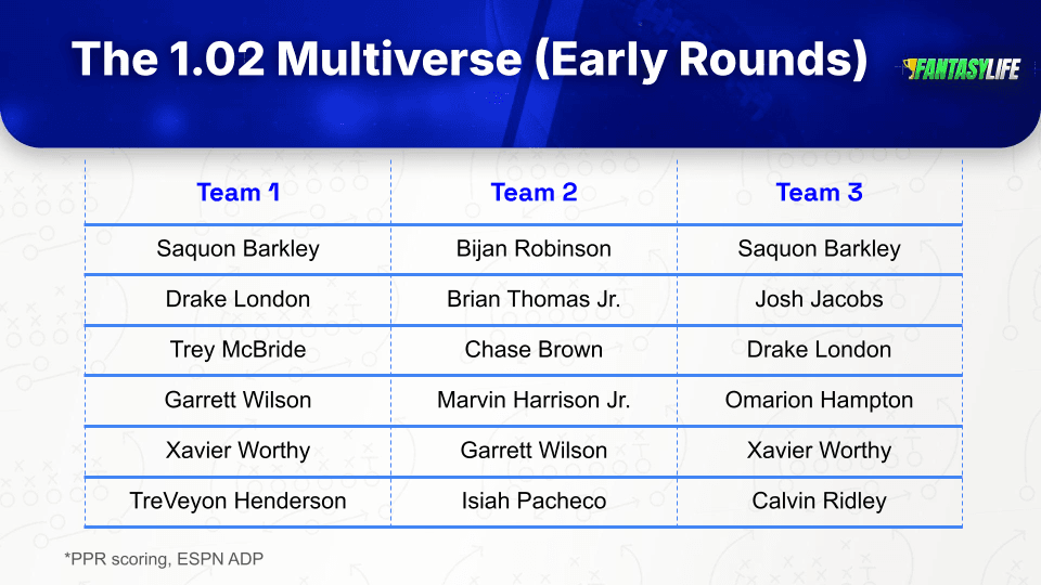 FL Article Tables.png