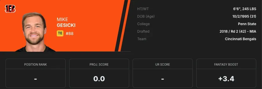 Gesicki.webp