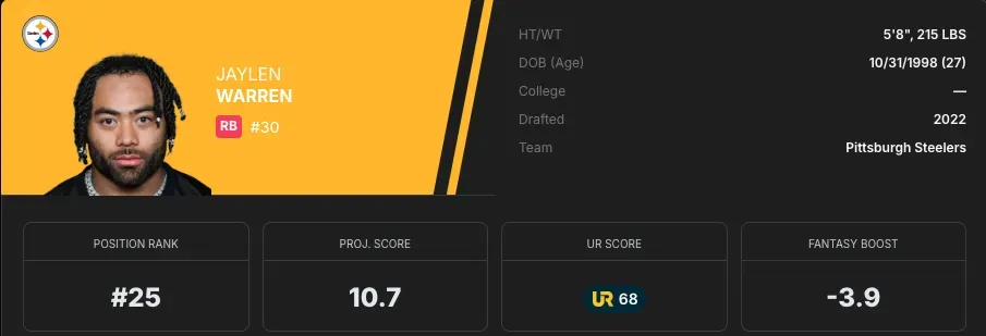 Jaylen Warren.webp