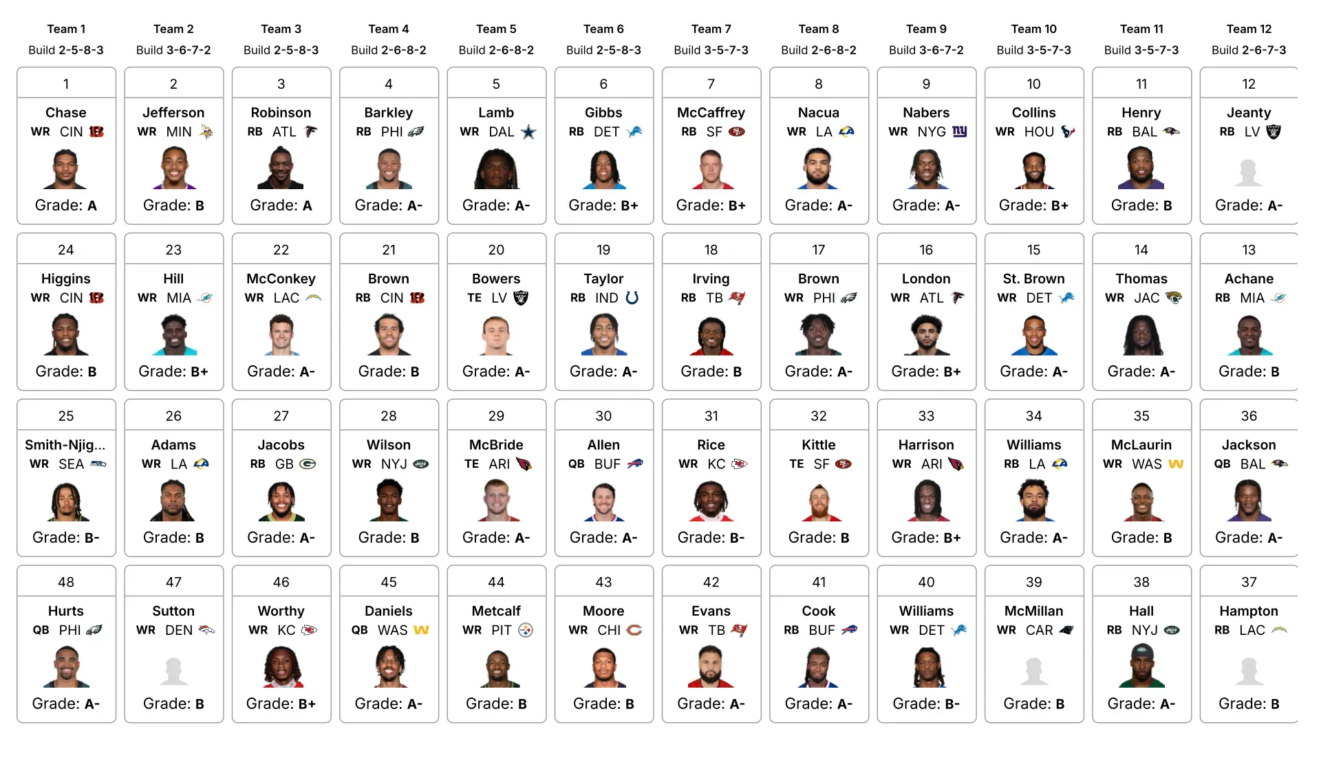 Screenshot 2025-08-01 at 8.27.33 PM.webp