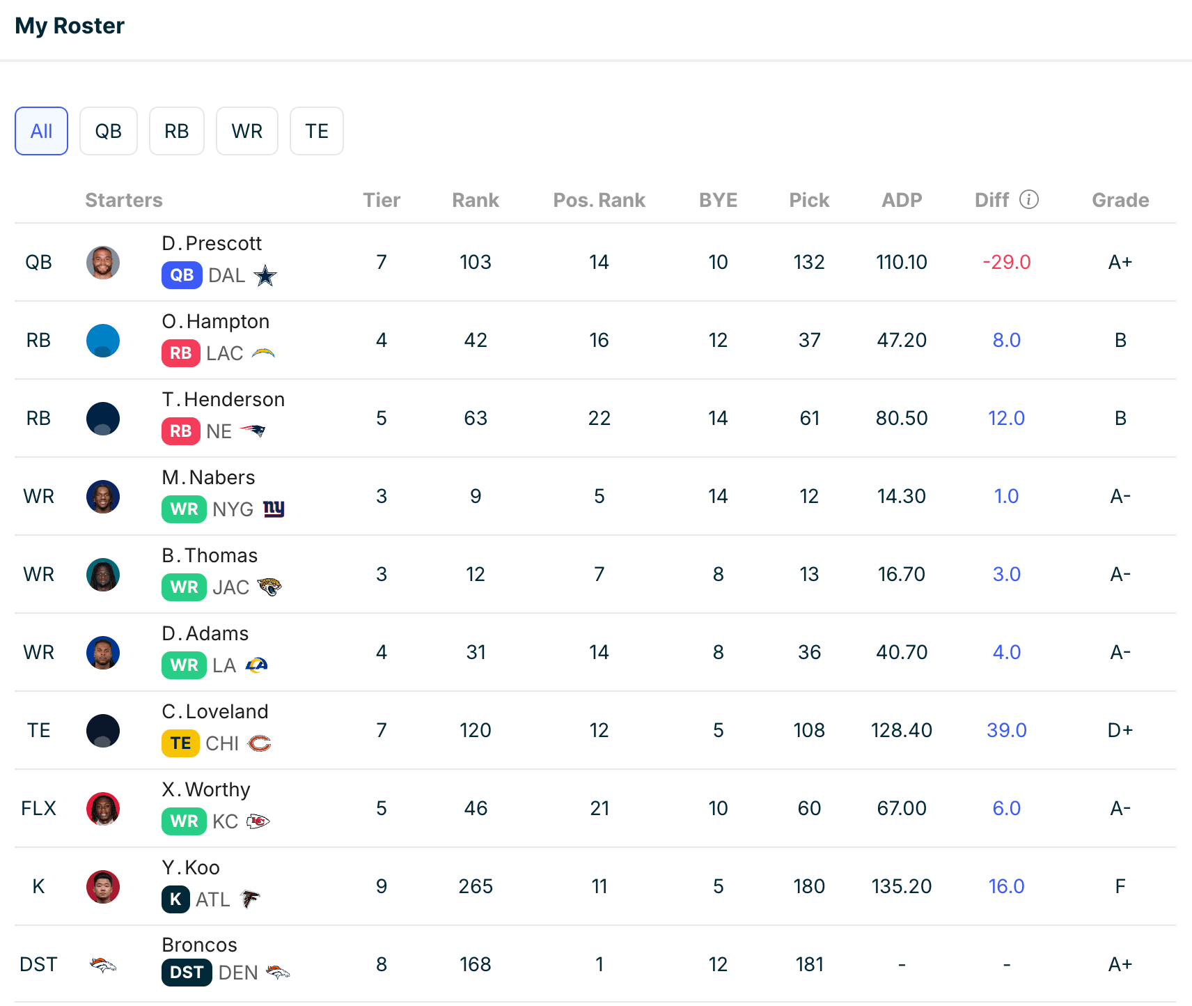 Screenshot 2025-08-02 at 10.59.50 AM.png