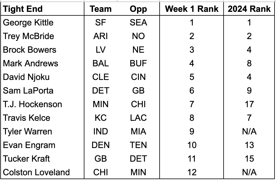 Screenshot 2025-08-31 at 7.20.24 PM.png