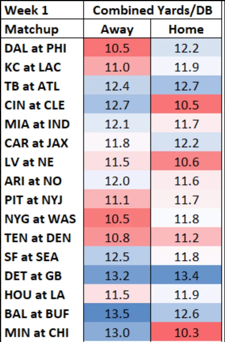 Screenshot 2025-09-05 at 10.11.47 AM.webp