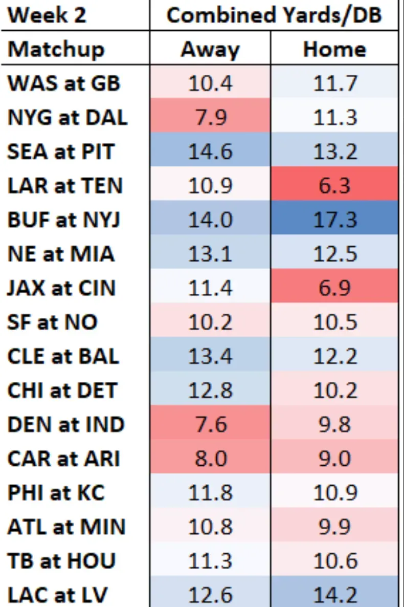 Screenshot 2025-09-12 at 9.43.10 AM.webp