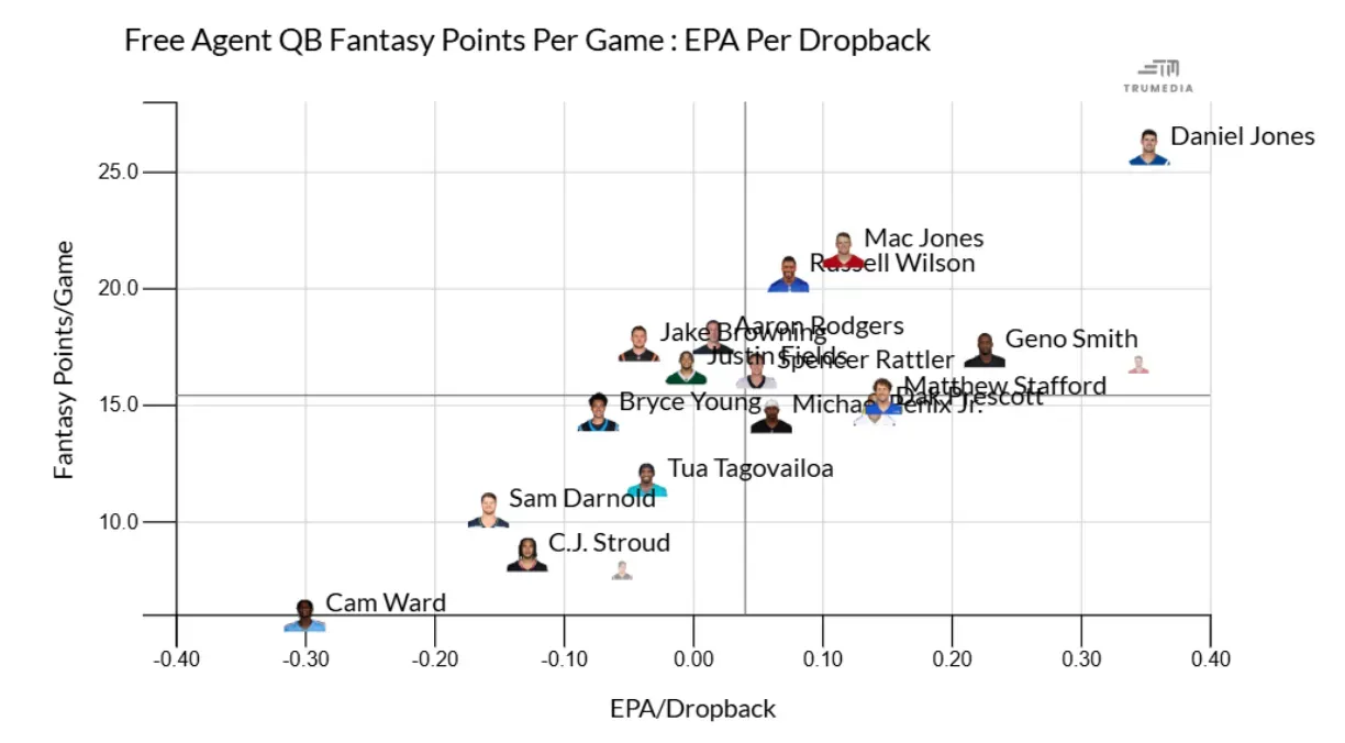 Screenshot 2025-09-15 at 4.55.58 PM.webp