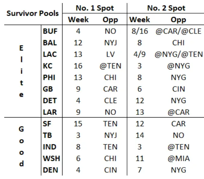Screenshot 2025-09-17 at 3.58.35 PM.webp
