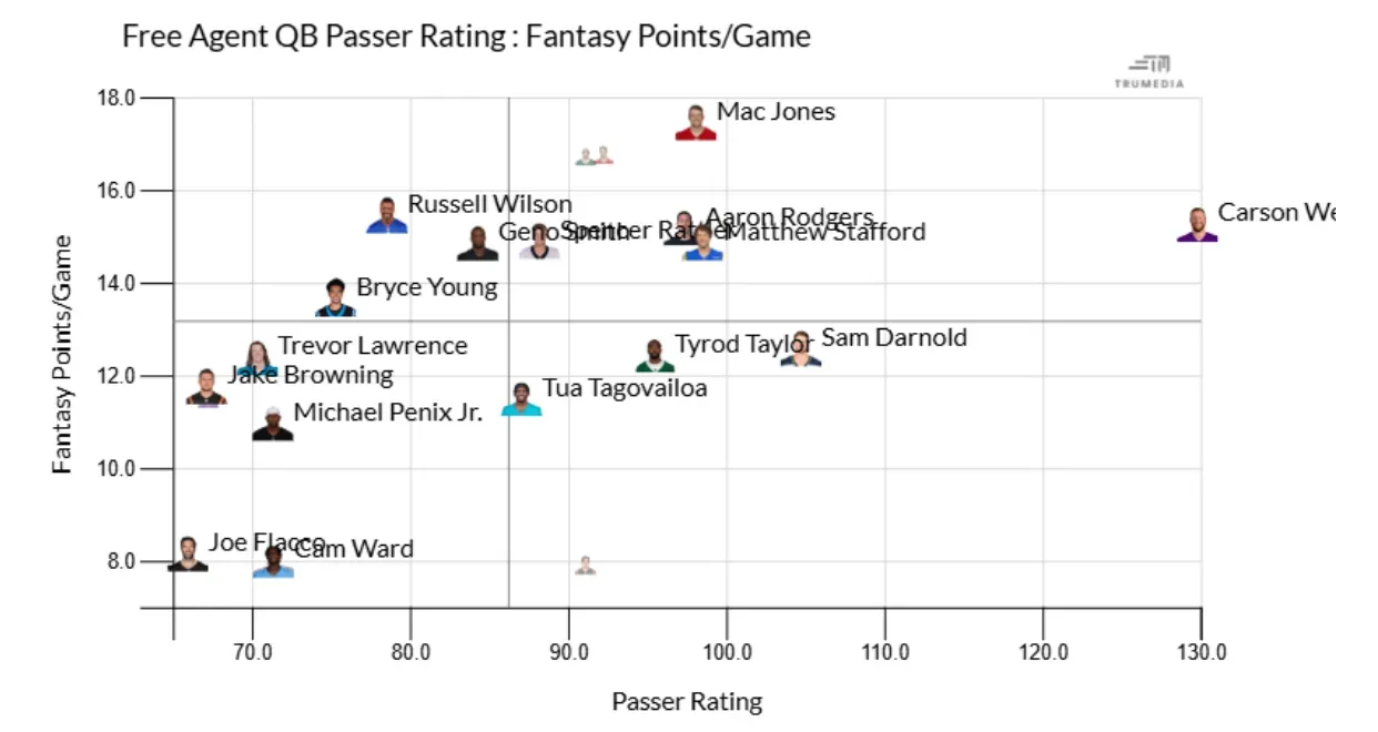 Screenshot 2025-09-22 at 11.15.08 PM.webp