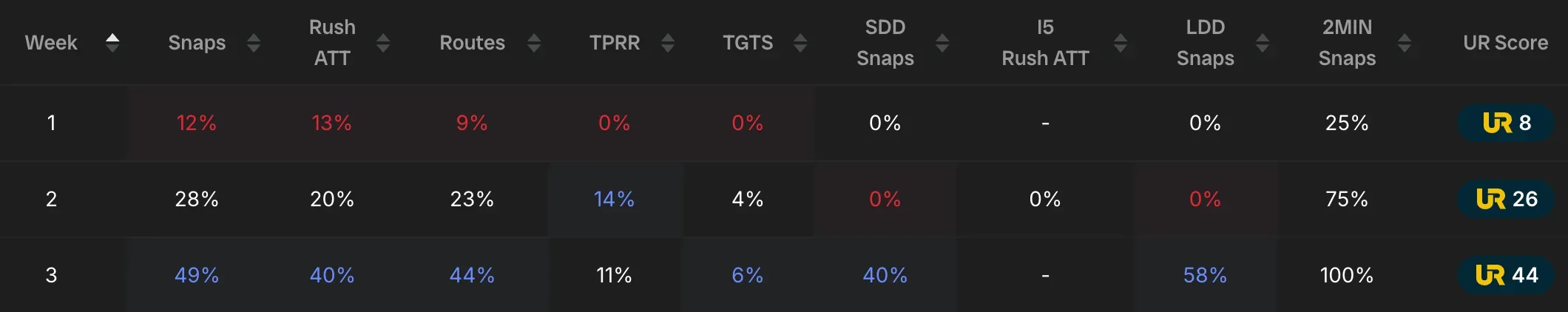 Screenshot 2025-09-22 at 5.02.42 PM.webp