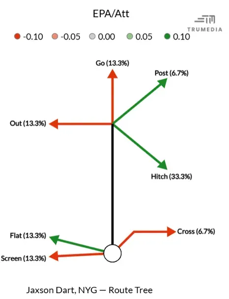 Screenshot 2025-09-29 at 7.47.27 PM.webp