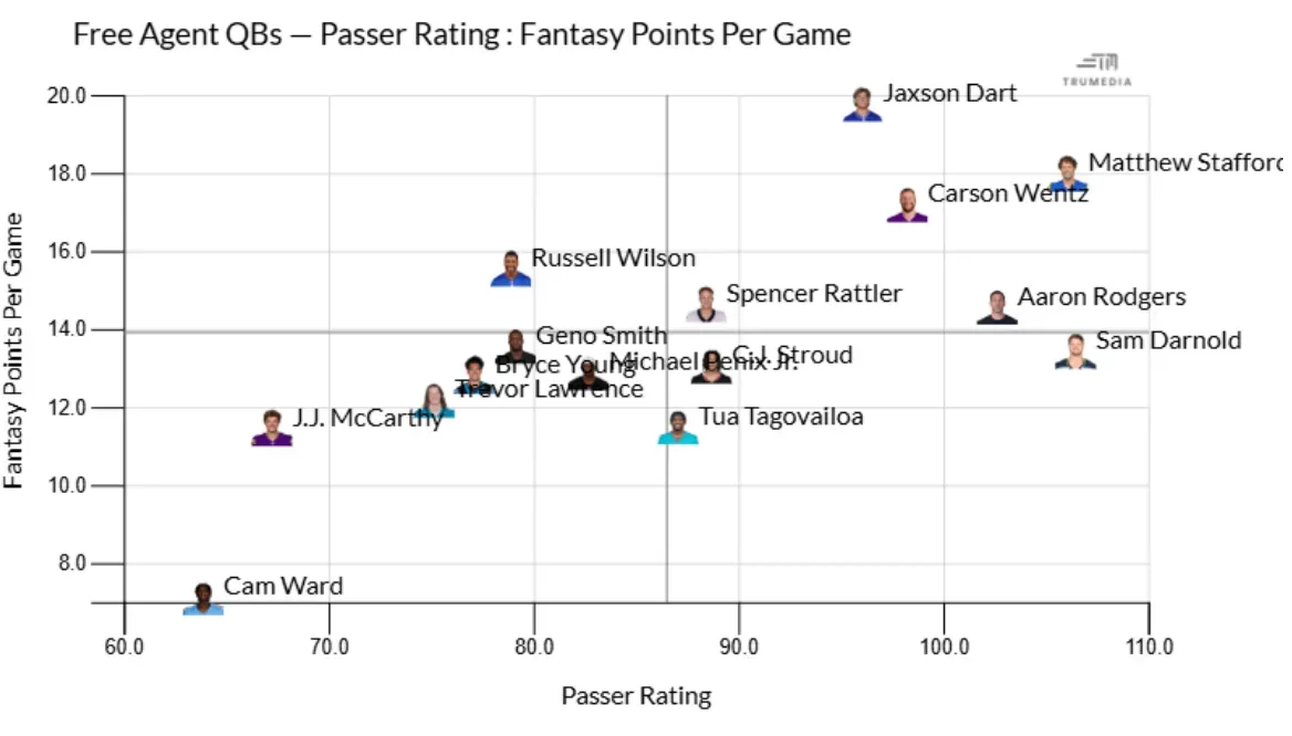 Screenshot 2025-09-29 at 7.47.46 PM.webp