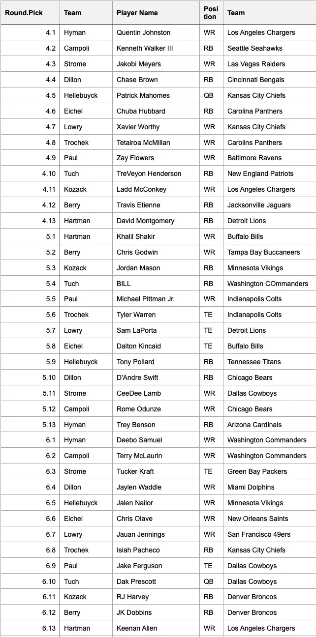 Screenshot 2025-10-02 at 10.00.48 PM.webp