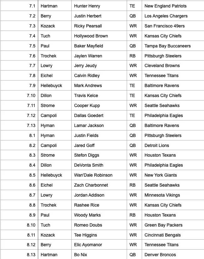 Screenshot 2025-10-02 at 10.01.02 PM.webp