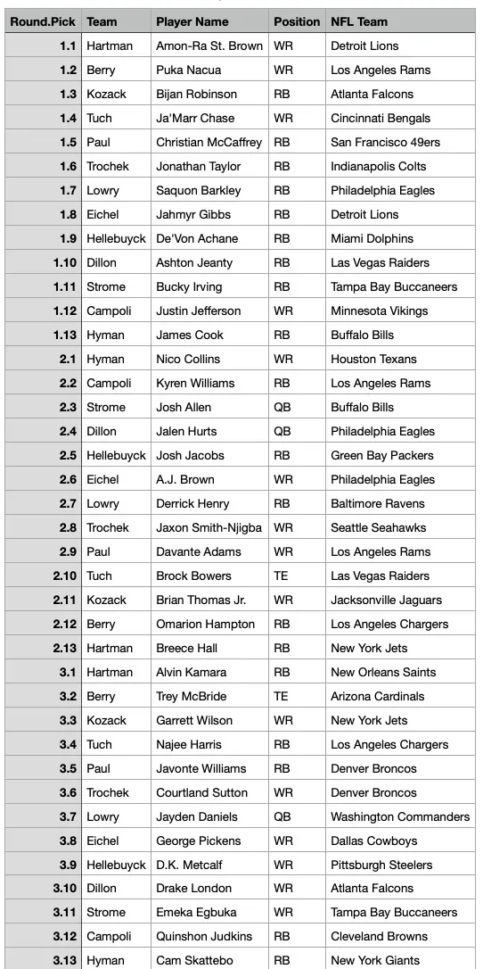 Screenshot 2025-10-02 at 9.51.47 PM.webp