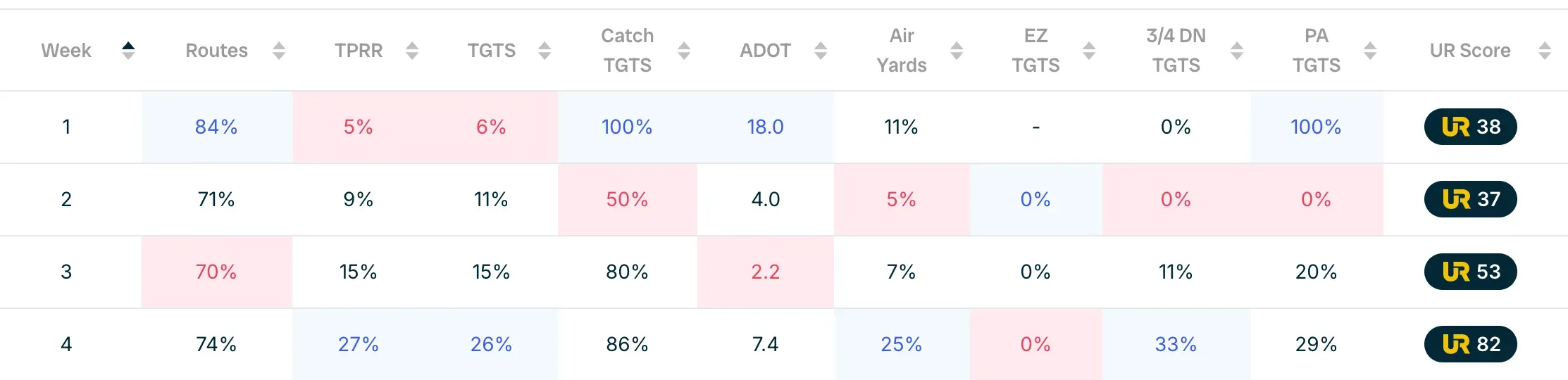 Screenshot 2025-10-05 at 8.03.52 PM.webp