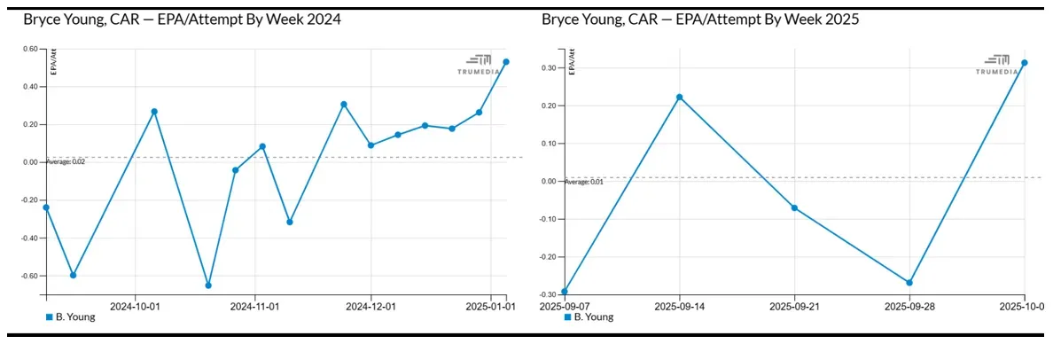 Screenshot 2025-10-06 at 3.39.26 PM.webp