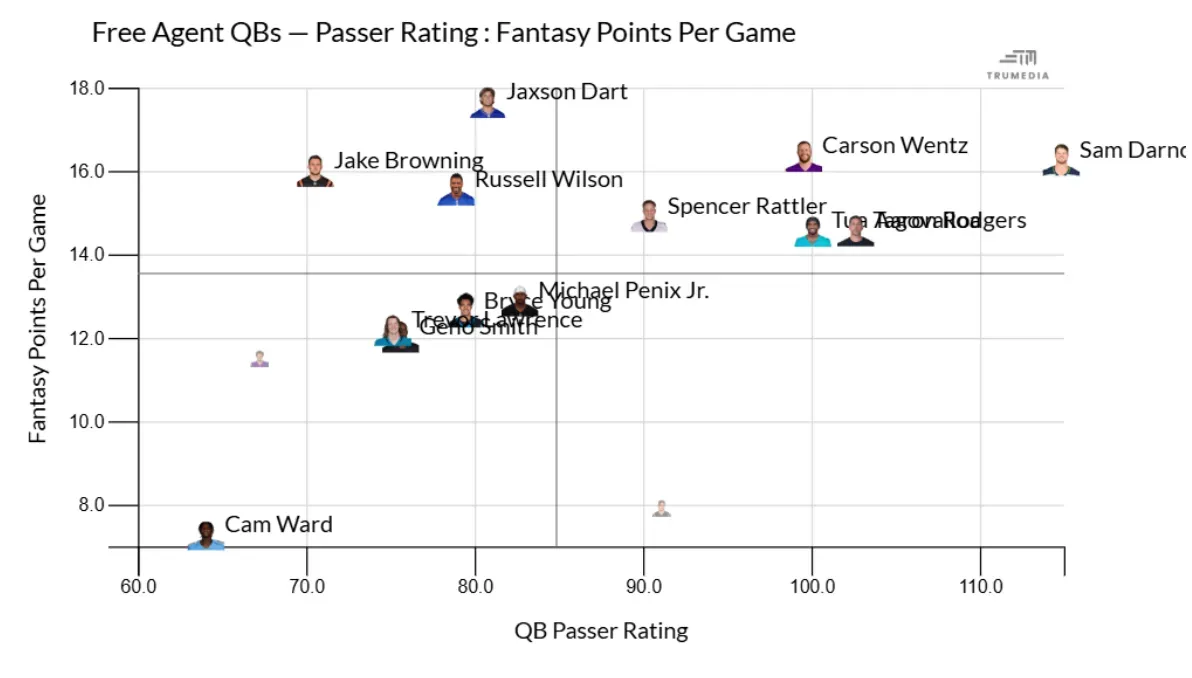 Screenshot 2025-10-06 at 3.49.51 PM.webp