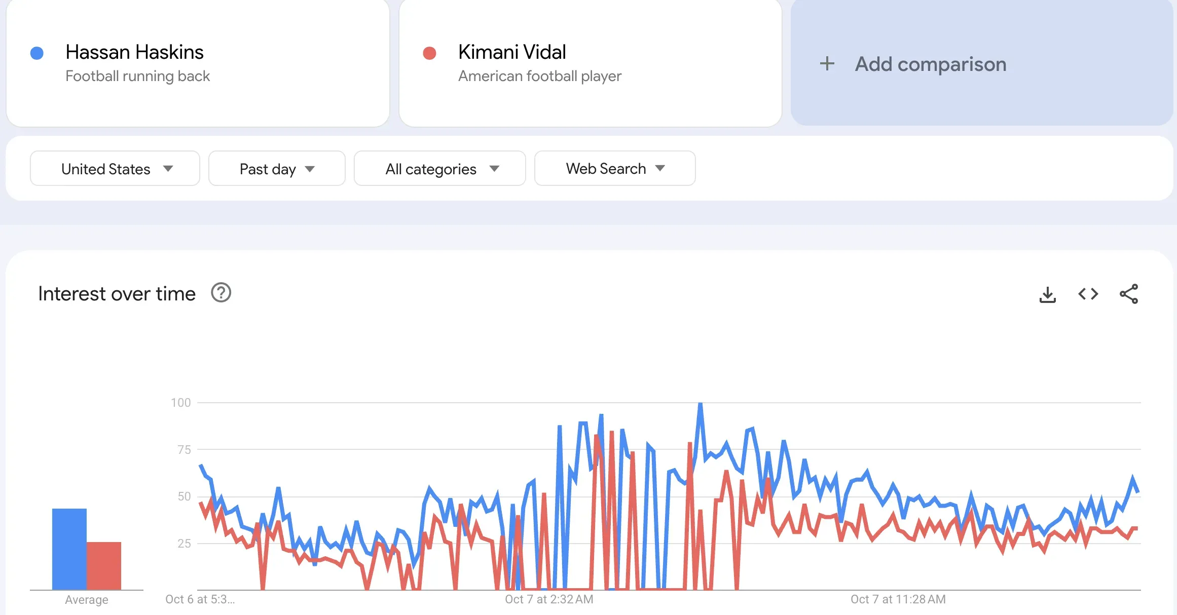 Screenshot 2025-10-07 at 5.43.51 PM.webp