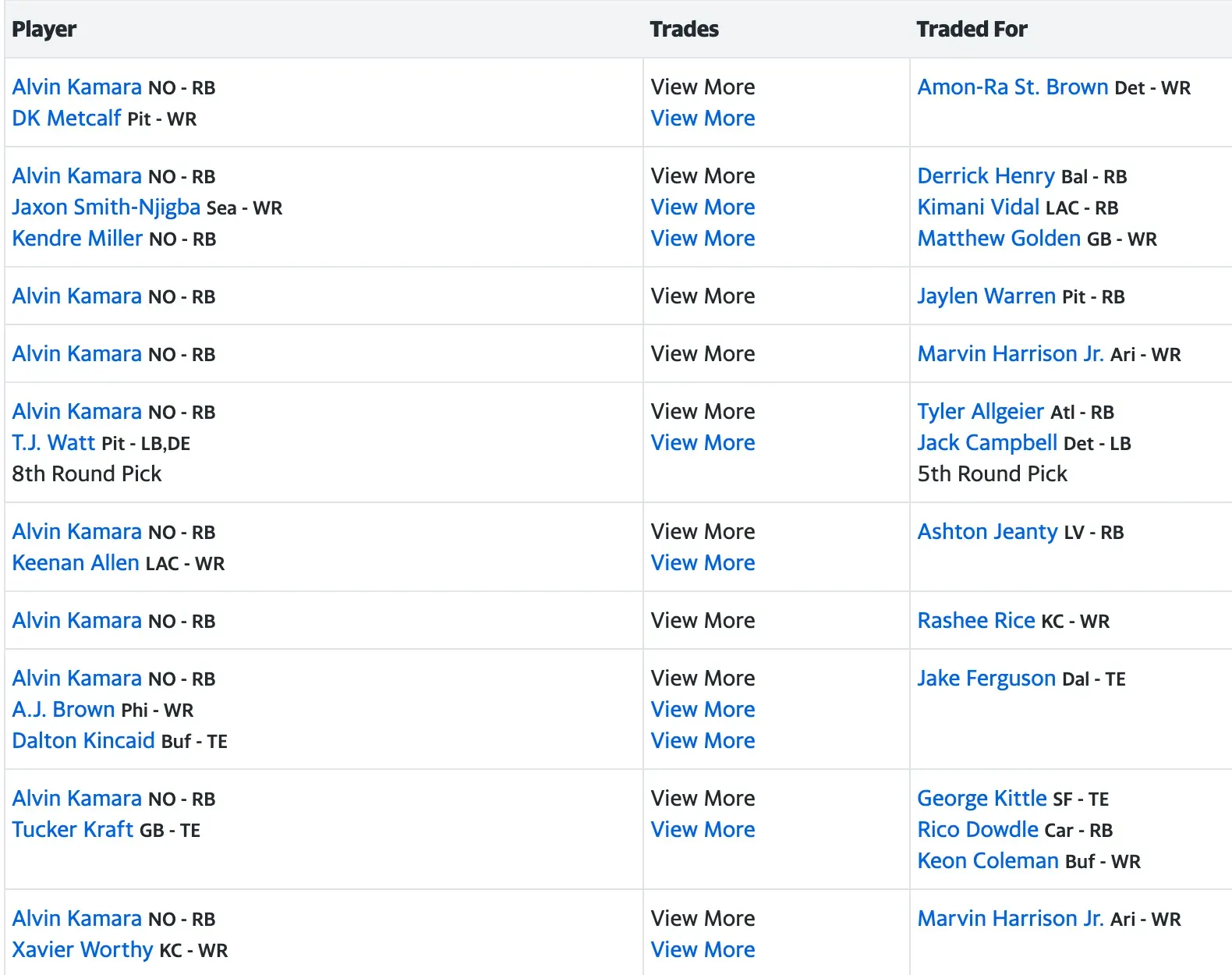 Screenshot 2025-10-08 at 5.02.19 PM.webp