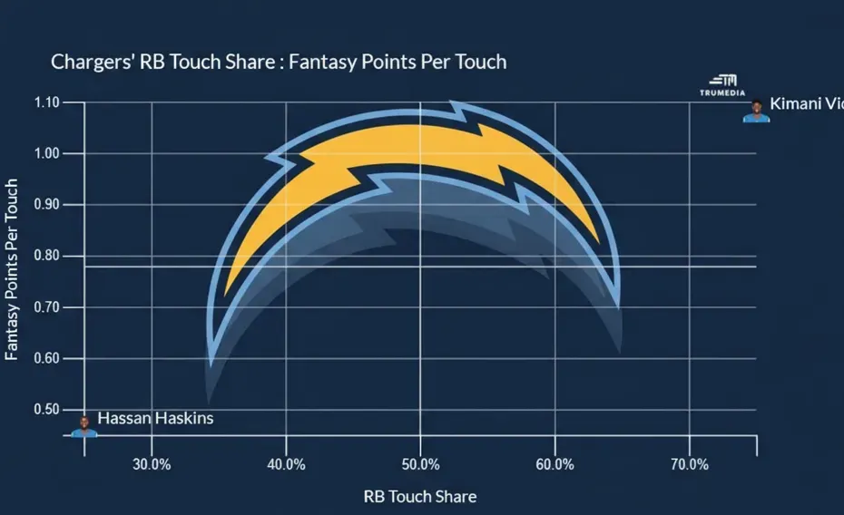 Screenshot 2025-10-13 at 10.35.15 PM.webp