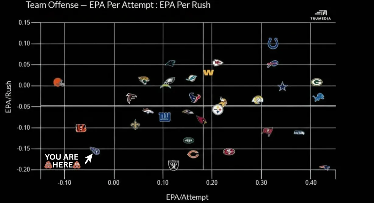 Screenshot 2025-10-13 at 10.40.29 PM.webp