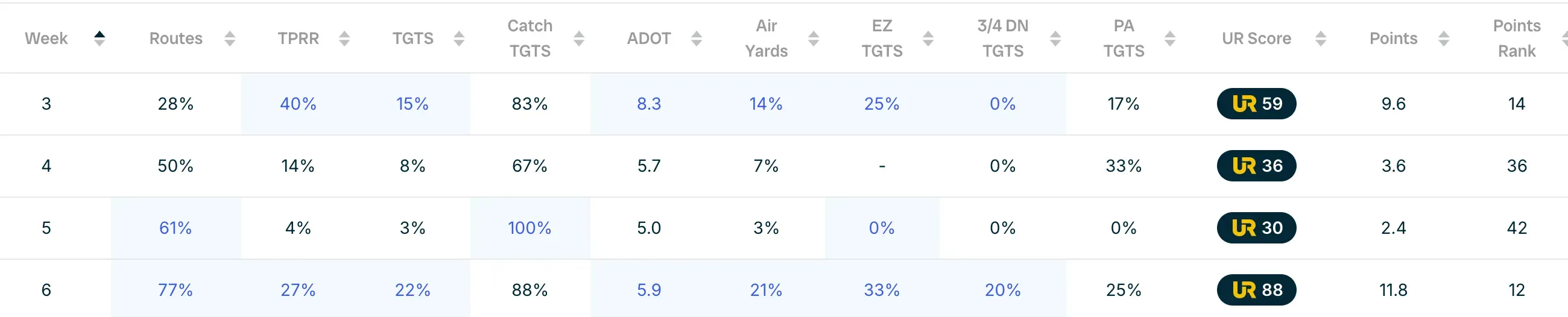 Screenshot 2025-10-19 at 9.42.23 PM.webp