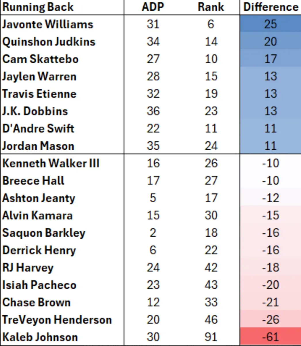 Screenshot 2025-10-20 at 2.00.54 PM.webp