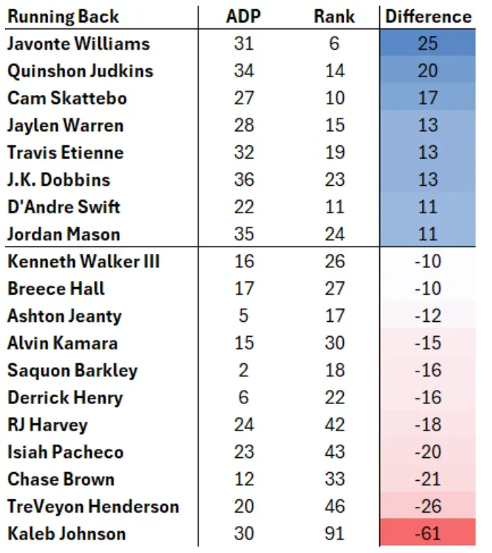 Screenshot 2025-10-22 at 5.10.36 PM.webp