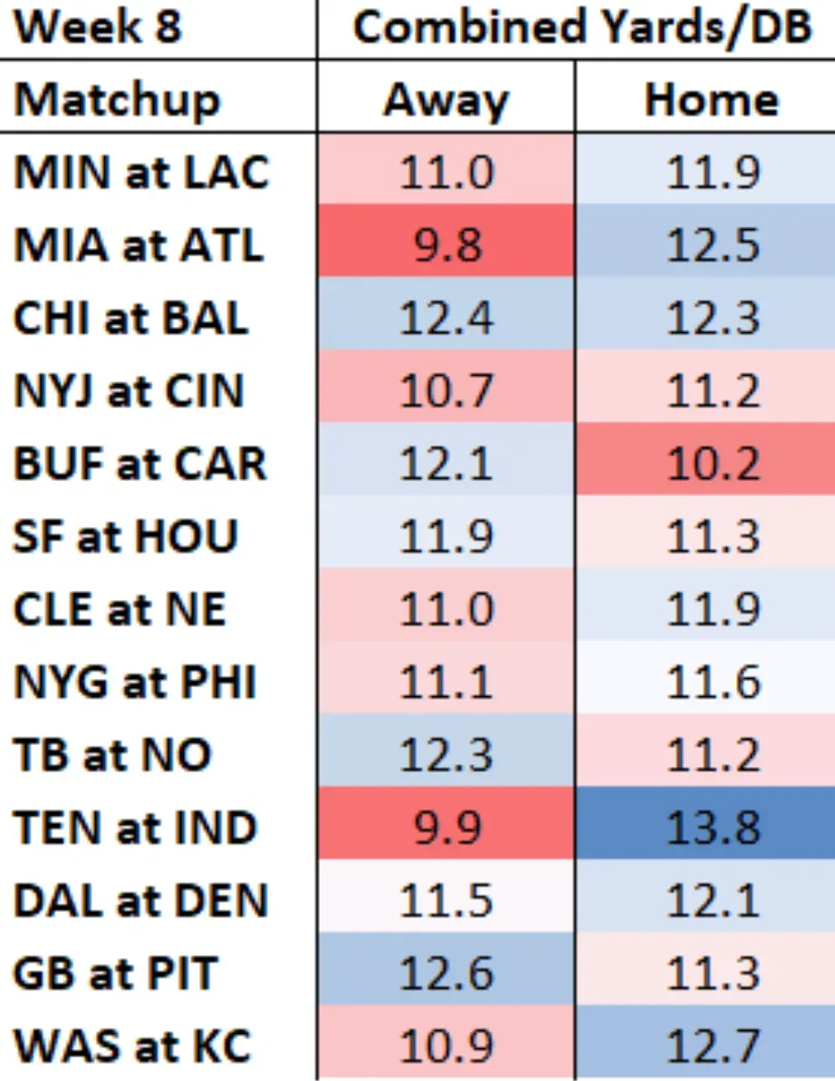 Screenshot 2025-10-23 at 2.20.36 PM.webp