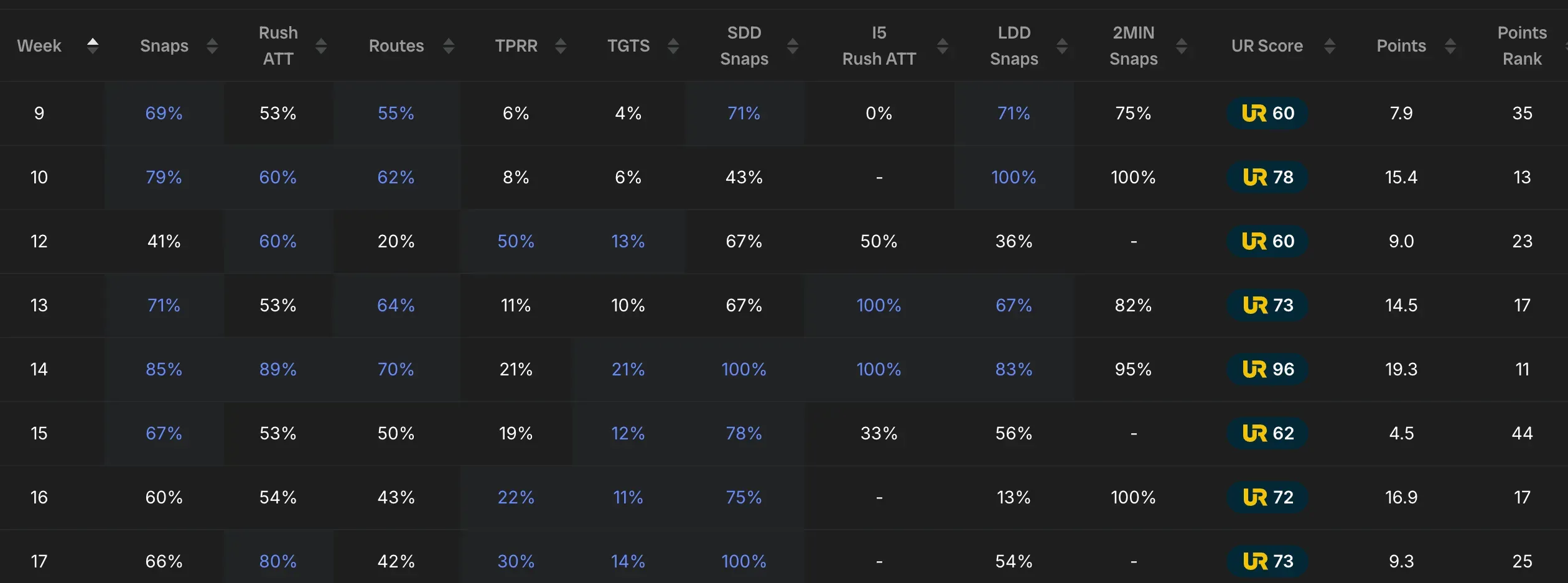 Screenshot 2025-10-26 at 7.04.30 PM.webp