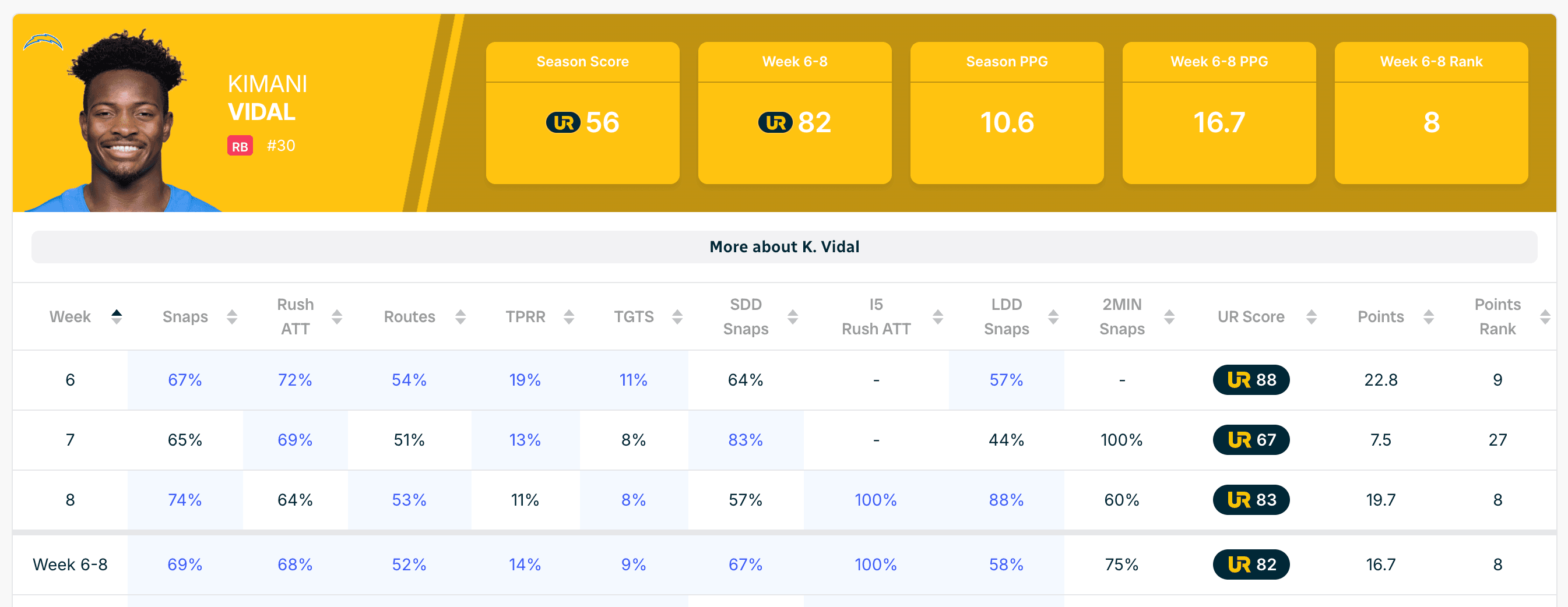 Screenshot 2025-10-27 at 9.19.22 PM.png