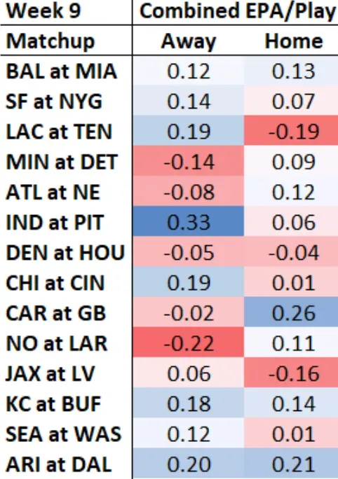 Screenshot 2025-10-30 at 2.07.00 PM.webp