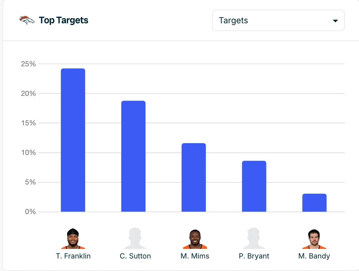 Screenshot 2025-11-04 at 12.11.58 PM.webp