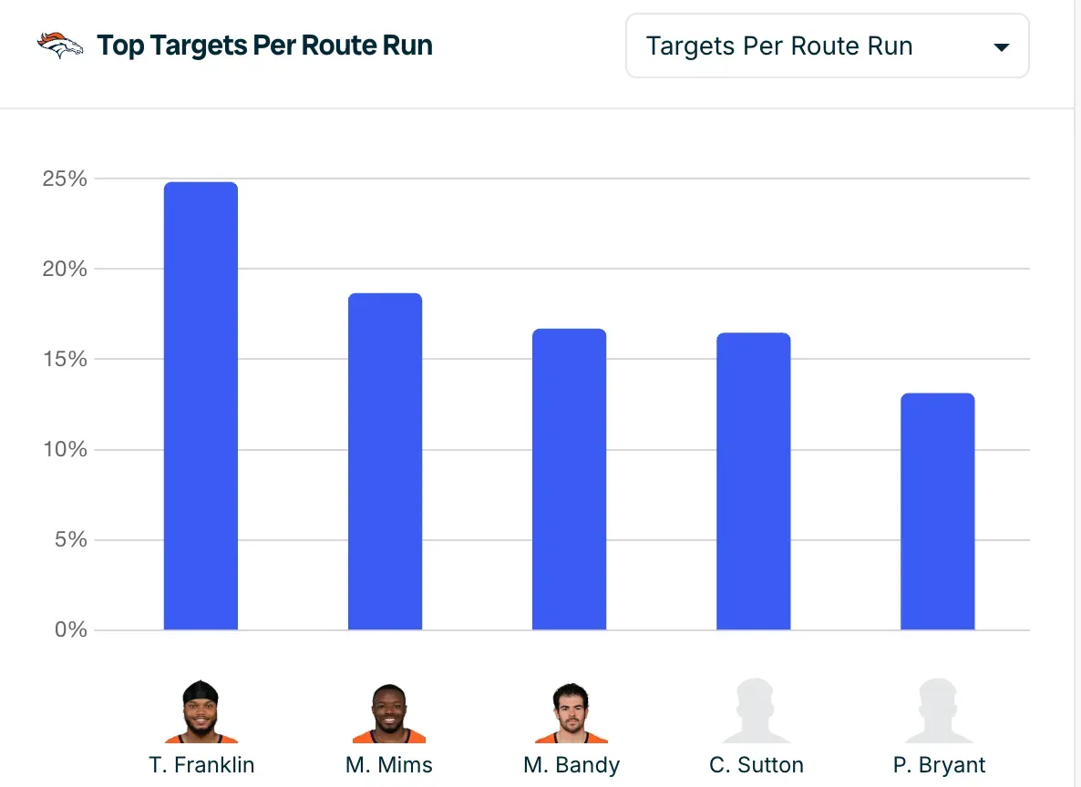 Screenshot 2025-11-04 at 12.12.14 PM.webp