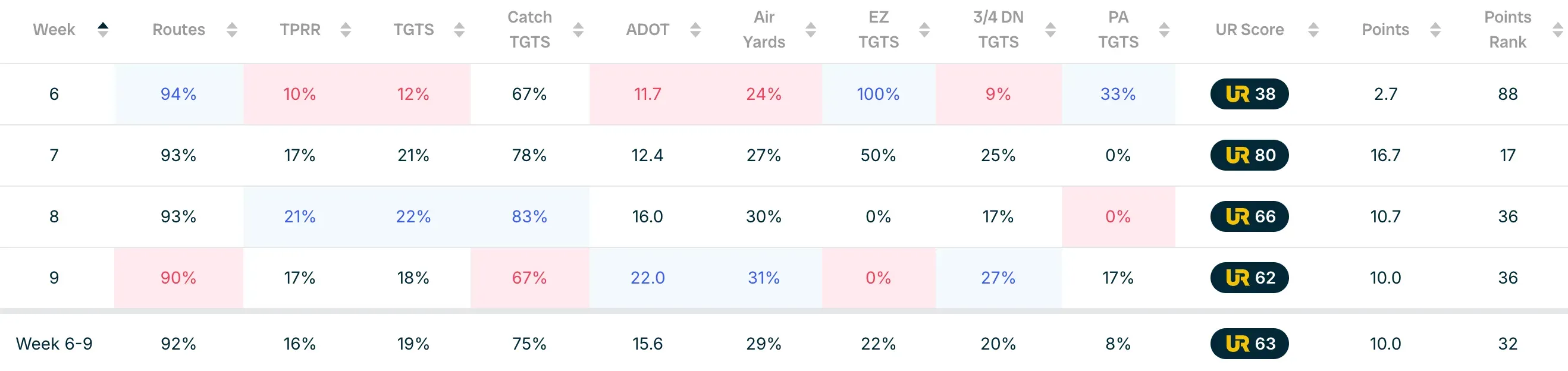 Screenshot 2025-11-04 at 12.17.09 PM.webp