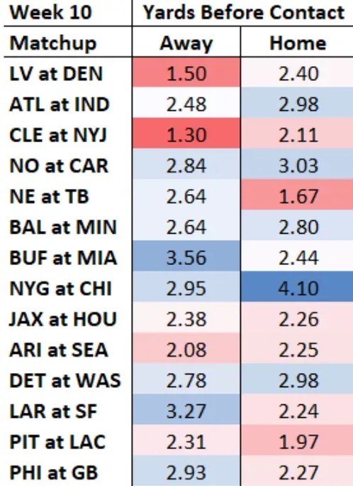 Screenshot 2025-11-06 at 2.16.32 PM.webp