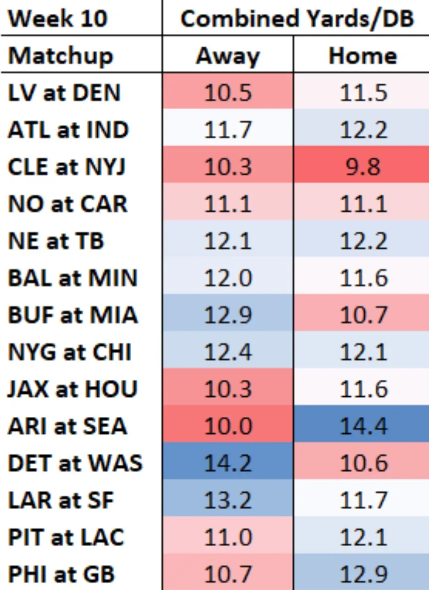 Screenshot 2025-11-06 at 2.37.45 PM.webp