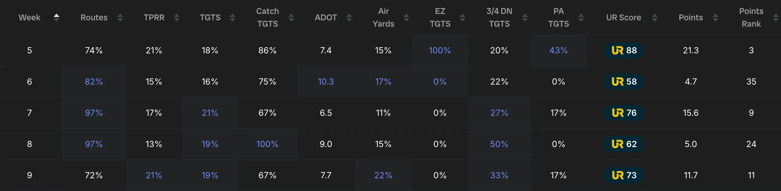 Screenshot 2025-11-09 at 6.34.55 PM.webp